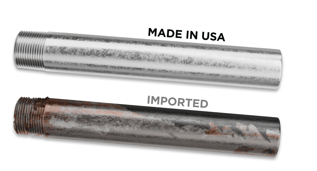 Threading comparison